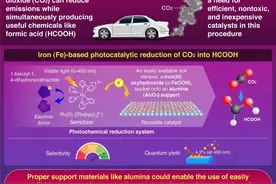 转化率高达90%！新型催化剂可将CO2光解为甲酸等液体燃料图片