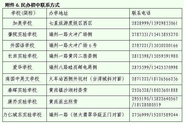 端州区小升初入学报名办法出炉！附地段划分范围