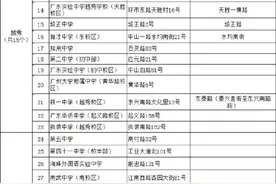 注意啦！广州中考在即，这些路段将实行临时交通管制图片