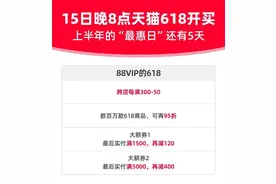 今年618，平台和商家都变了……图片