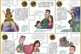 致敬父亲节｜严、强、帅、缺、隐...你眼中的父亲是什么样子？图片