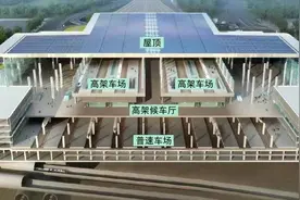 北京丰台站明日开通运行，这份交通出行指南请收藏图片