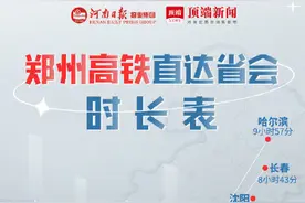 快来看！郑州高铁直达省会时长表图片
