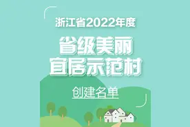 省级创建名单！义乌这个千年古村入选图片