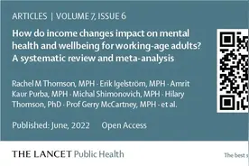 最新研究 | 收入减少对心理健康的负面影响比收入增加对改善心理健康的影响更大图片