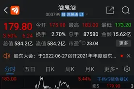 股东福利！酒鬼酒推出股东大会纪念酒，股东可半价购买图片