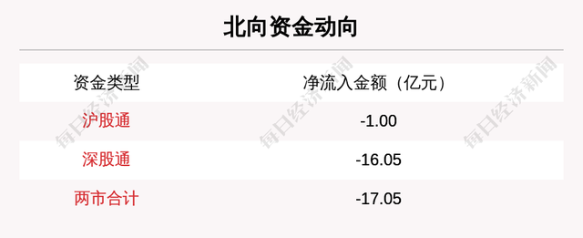 什么是庄家（主力资金青睐这5大概念板块）