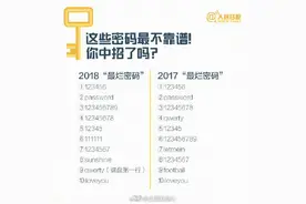你的密码安全吗？九图教你密码设置，速收学习图片