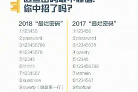 你的密码安全吗？九图教你密码设置，速收学习图片