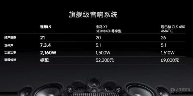 理想这套音响请到了dirac中国区首席调音团队,沃尔沃的宝华韦健也是