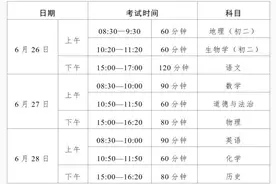 佛山初中学考即将开考，这份指南请查收图片