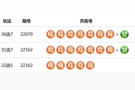 中国体育彩票福建22选5第22162期开出特等奖2注图片