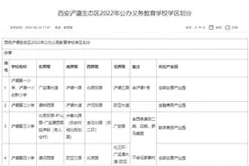 2022年浐灞生态区义务教育公办学校学区划分(小学+初中)图片