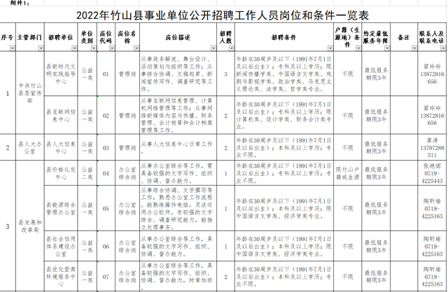 ר�ƿɱ����б��ƣ�ʮ��һ��������Ƹ