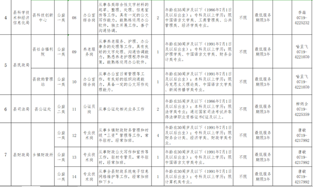 ר�ƿɱ����б��ƣ�ʮ��һ��������Ƹ