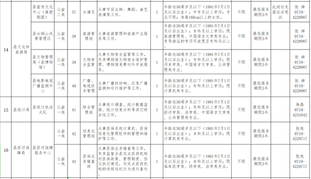 ר�ƿɱ����б��ƣ�ʮ��һ��������Ƹ