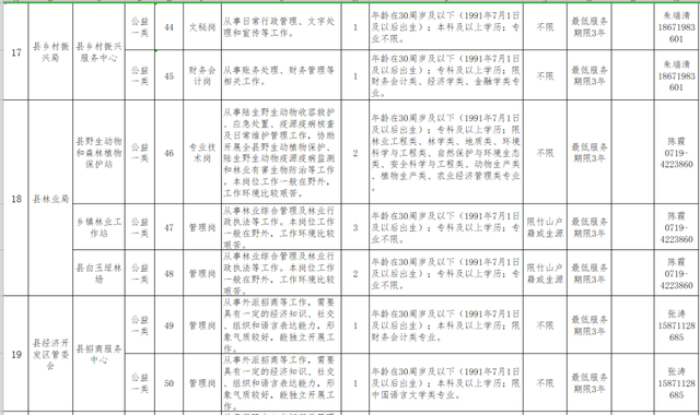 ר�ƿɱ����б��ƣ�ʮ��һ��������Ƹ