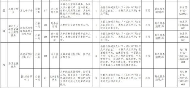 ר�ƿɱ����б��ƣ�ʮ��һ��������Ƹ