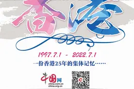 庆祝香港回归25周年｜请收好这份来自香港的集体记忆图片