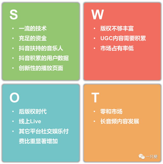 Ʒ֮ҵ롸ˮ֡