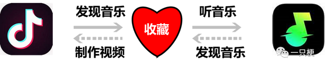 Ʒ֮ҵ롸ˮ֡