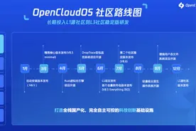 全链路国产化，开源操作系统OpenCloudOS首度披露技术路线图片