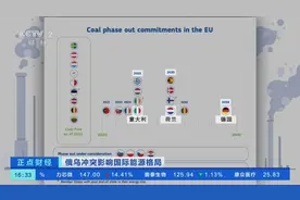 欧洲陷入能源危机，多国重启煤炭发电 欧盟减少碳排放承诺受挑战图片