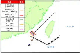 台军：昨日解放军22架次军机进入台“西南空域”图片