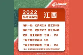 江西志愿填报陆续开始！录取通知书物流信息这里可查图片
