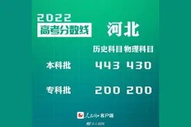 河北2022高考分数线出炉图片