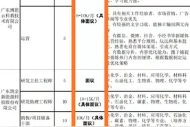 实习包吃住甚至还能月入1w+！东莞“十校百人”计划喊你报名啦！图片