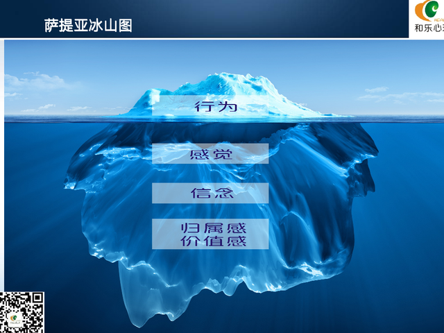 团体心理辅导公司(图8)