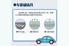 新手上路，高速上这几种线你都认识吗图片