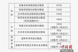 北京25日发布高考成绩 教育部门详解志愿填报注意事项图片