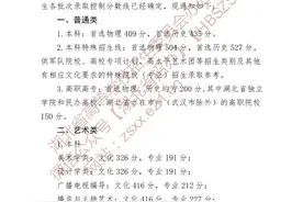2022湖北高考分数线发布：本科首选物理409分、首选历史435分图片