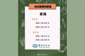2022青海省普通高考分数线公布图片