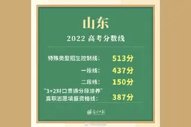 2022高考山东分数线公布图片