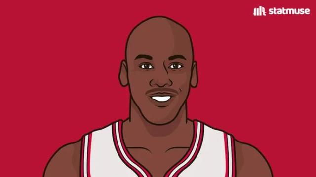 nba新秀数据历史排行榜,nba新秀数据历史排行榜-异化迷-nba录像_nba