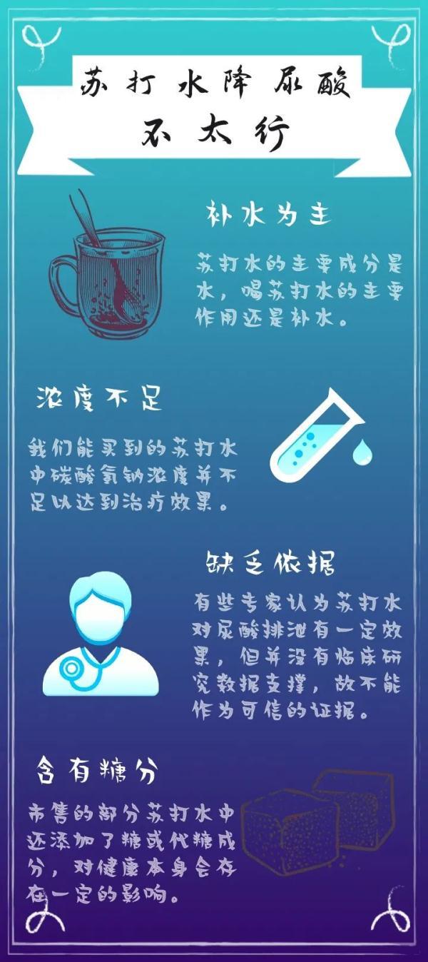 碳酸氢钠可以治痛风吗（喝苏打水可以缓解痛风吗）