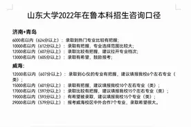 持续更新｜山东大学、中国海洋大学等高校报考建议来了，含预估录取位次图片