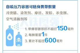 铁路禁止或限制携带物品有新变化图片