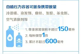 转存出行用！下月起坐火车禁止限制携带物品有新变化图片