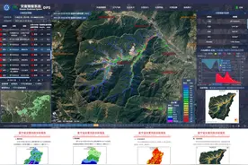 山地灾害预警，成都超算中心与中科院山地所一起“算”图片