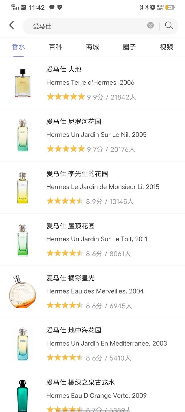 香水时代APP体验报告