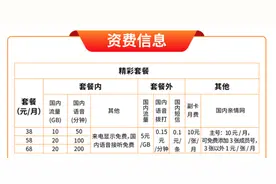 中国广电今日放号：4G套餐划算，号码选择多图片