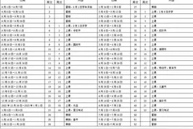 @广州家长 暑假放假时间和新学年校历来了图片