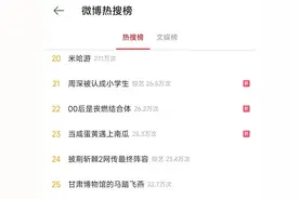 “甘肃博物馆的马踏飞燕”上热搜！只知故宫就out了，这年头魔性文创真不少图片