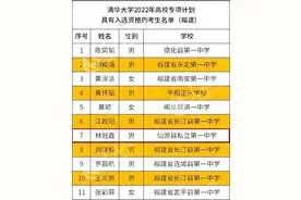 点赞！仙游两位学子入选清大、北大名单图片
