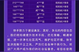 快手打击无资质用户营销，处置重点违规帐号3.3万个图片