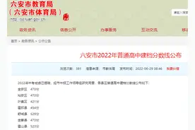六安市2022年普通高中建档分数线公布图片
